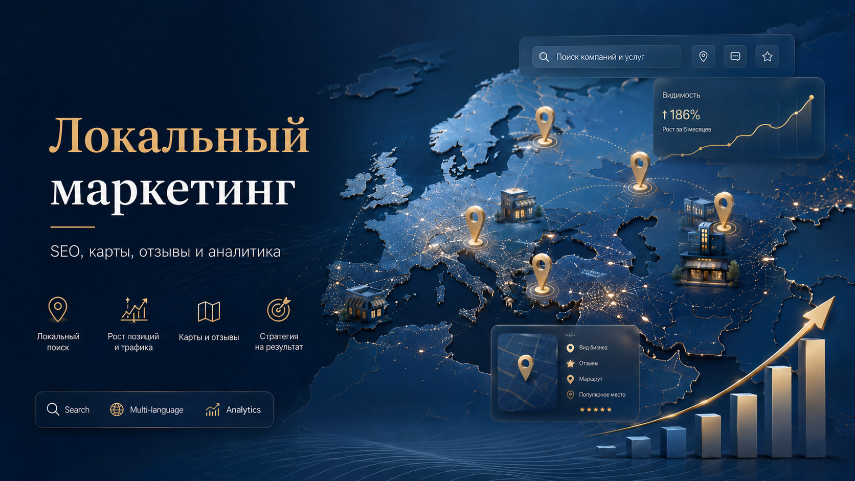 Продвижение локального бизнеса в СНГ, Турции и Европе — каналы и стратегия